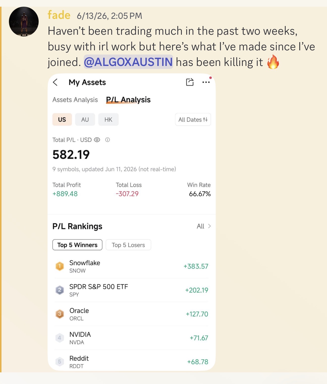 fade: +$582.19 total P/L, 66.67% win rate since joining — AlgoX has been killing it